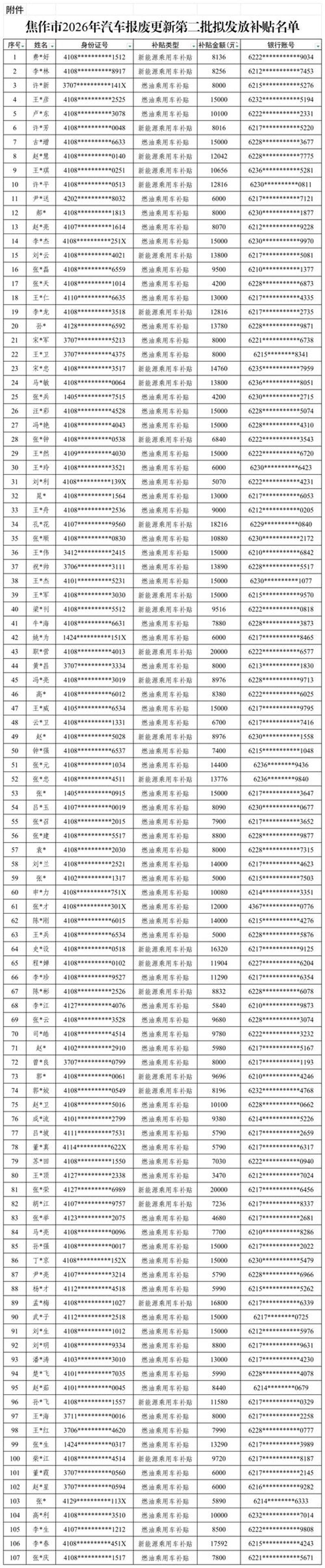 焦作商家名录