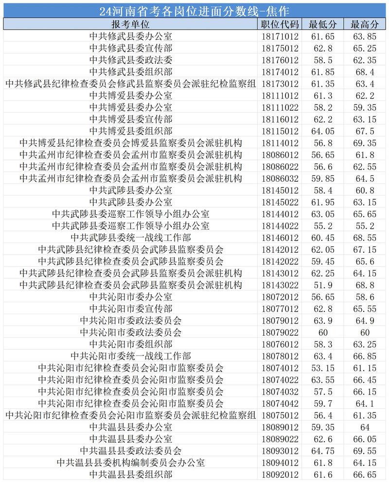电商行业的兴衰与未来:武陟县的商贸创新
